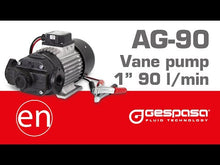 AG90 24 VDC 70 - 80 l/min selbstansaugende und selbstansaugende